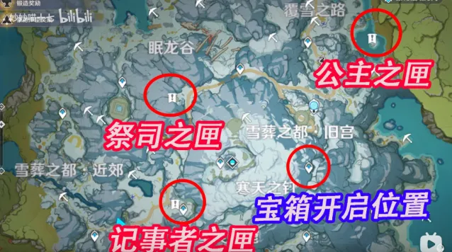 原神祭祀之匣获取全攻略