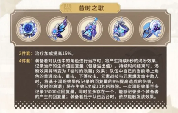 原神4.3新套装昔时之歌攻略