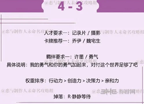 恋与制作人许墨拍摄副本第四章4-3攻略大全