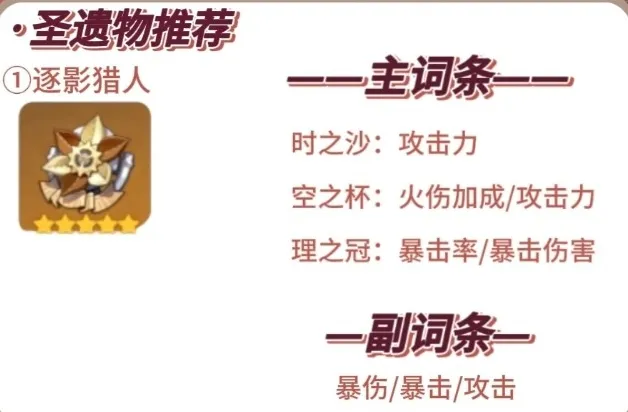 原神加成
