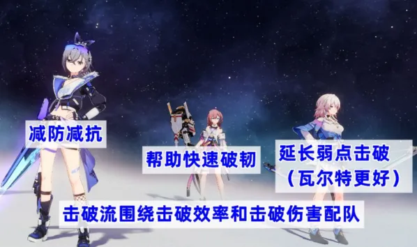 《崩坏星穹铁道》素裳击破流直伤流配队教程