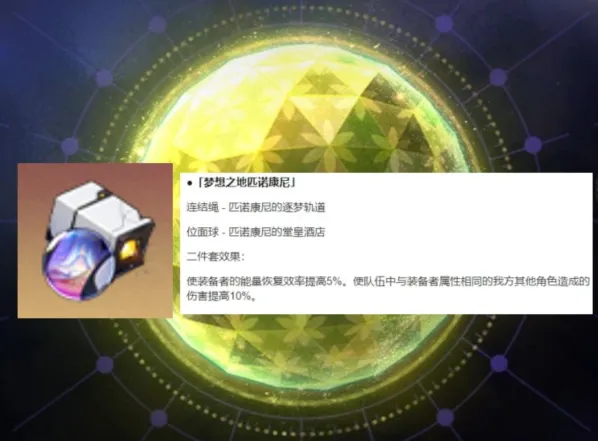 崩坏星穹铁道梦想之地匹诺康尼遗器玩法攻略