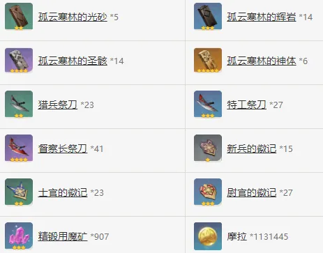 原神属性