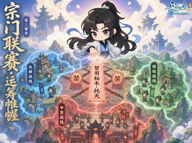 问剑长生相关攻略联赛