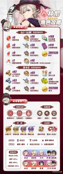 原神全面解析