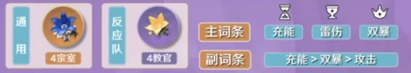 原神角色