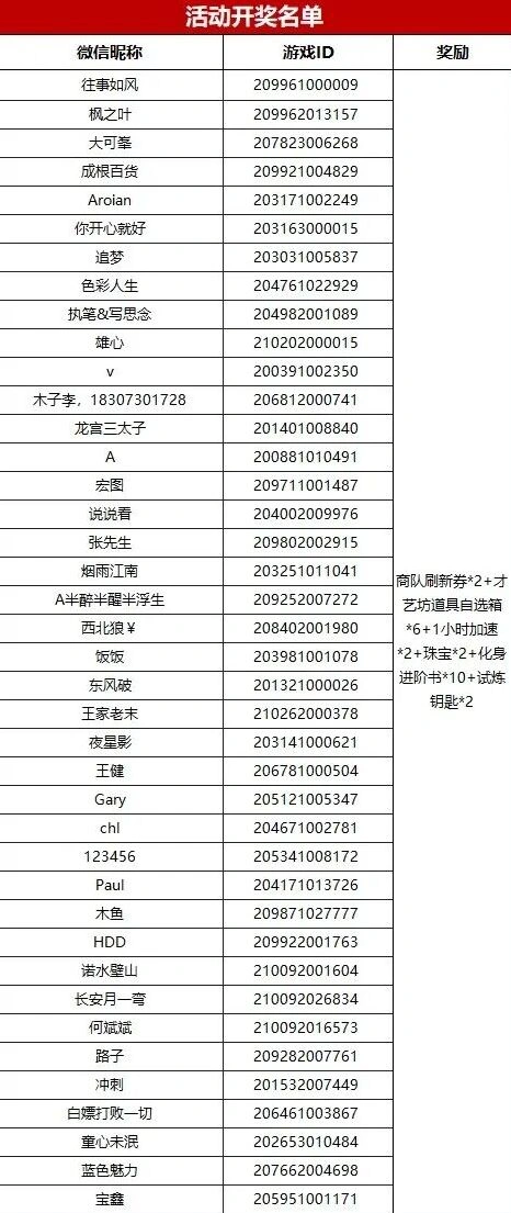 帝国征服者组词寄语贺四载活动结果