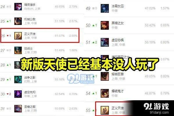 英雄联盟新版本天使发育流怎么出装