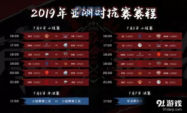 lol洲际赛赛程时间表完整分享