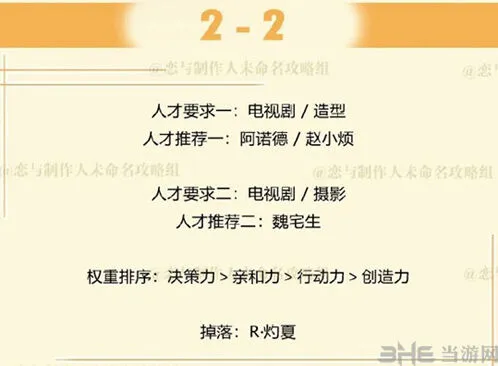 《恋与制作人》周棋洛2-2副本教程