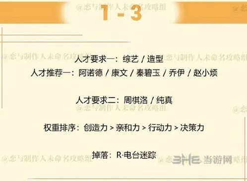 恋与制作人周棋洛拍摄副本第一章1-3流程