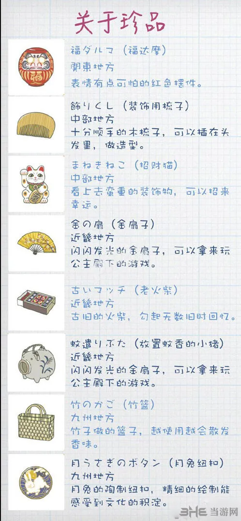 旅行青蛙珍品详细说明