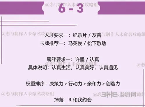 恋与制作人许墨拍摄副本6-3技巧教程