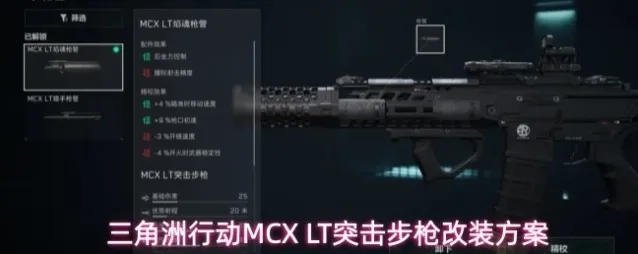 三角洲行动枪械