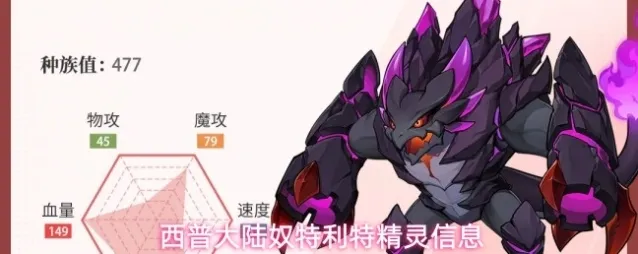 西普大陆奴特利特精灵信息