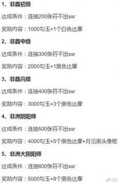 阴阳师爆率