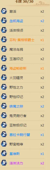 炉石传说Fr0zen快攻德12胜实战指南