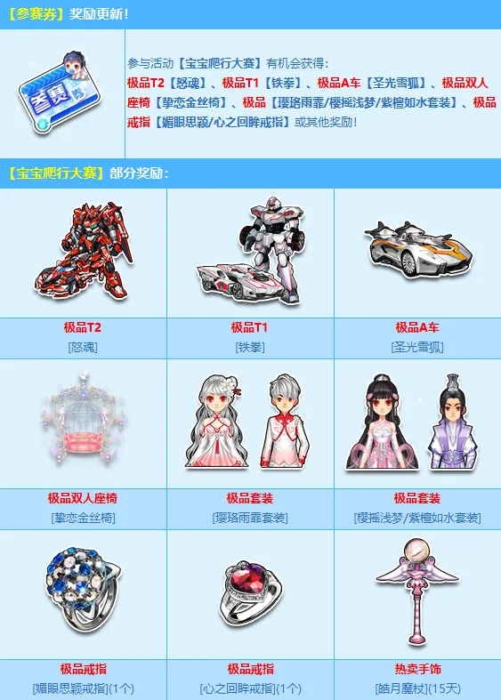QQ飞车大赛