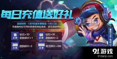 王者荣耀桃园结义活动玩法指南