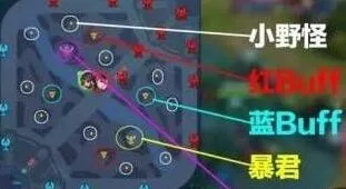王者荣耀S7峡谷野怪数据与效果分析