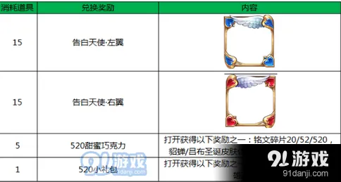 王者荣耀520巧克力兑换玩法
