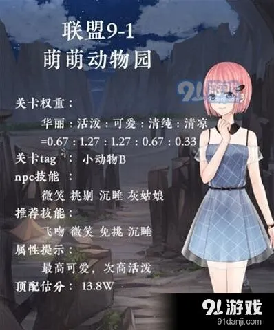 《奇迹暖暖》联盟委托9-1萌萌动物园教程