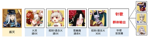 《阴阳师》迷劫影诱阵容搭配全攻略