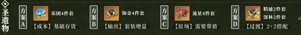 原神提纳里用什么圣遗物
