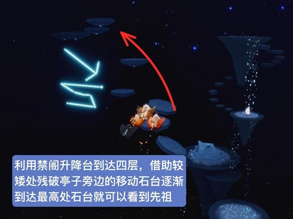 光遇禁阁牛头先祖位置攻略