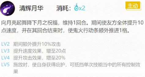 阴阳师御魂搭配