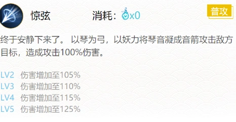 阴阳师妖琴师御魂选择详解