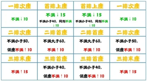 无悔华夏七国之乱削藩完整指南