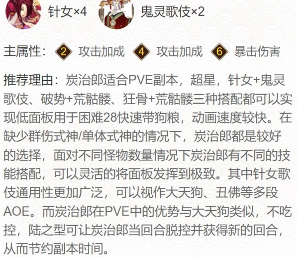 阴阳师灶门炭治郎