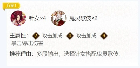 阴阳师待宵姑获鸟御魂搭配完整攻略