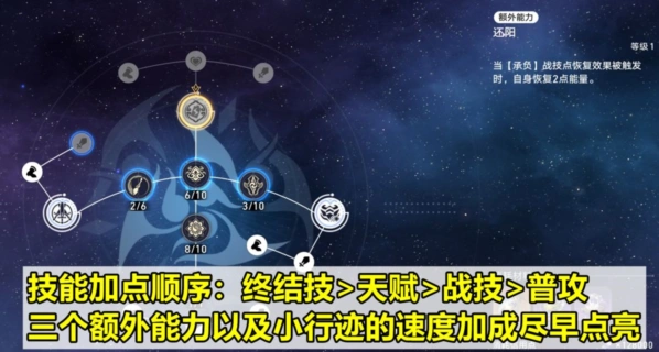 崩坏星穹铁道寒鸦技能加点与行迹升级详解