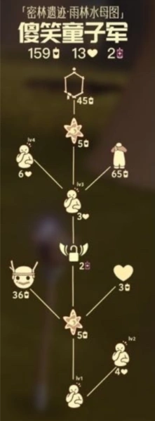 光遇先祖