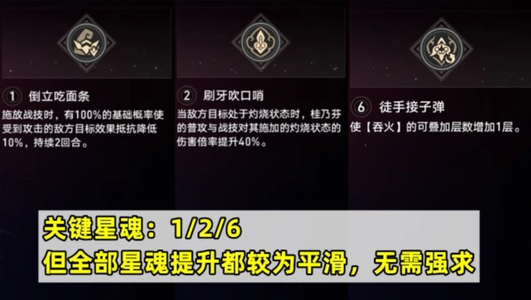 崩坏星穹铁道桂乃芬星魂攻略指南