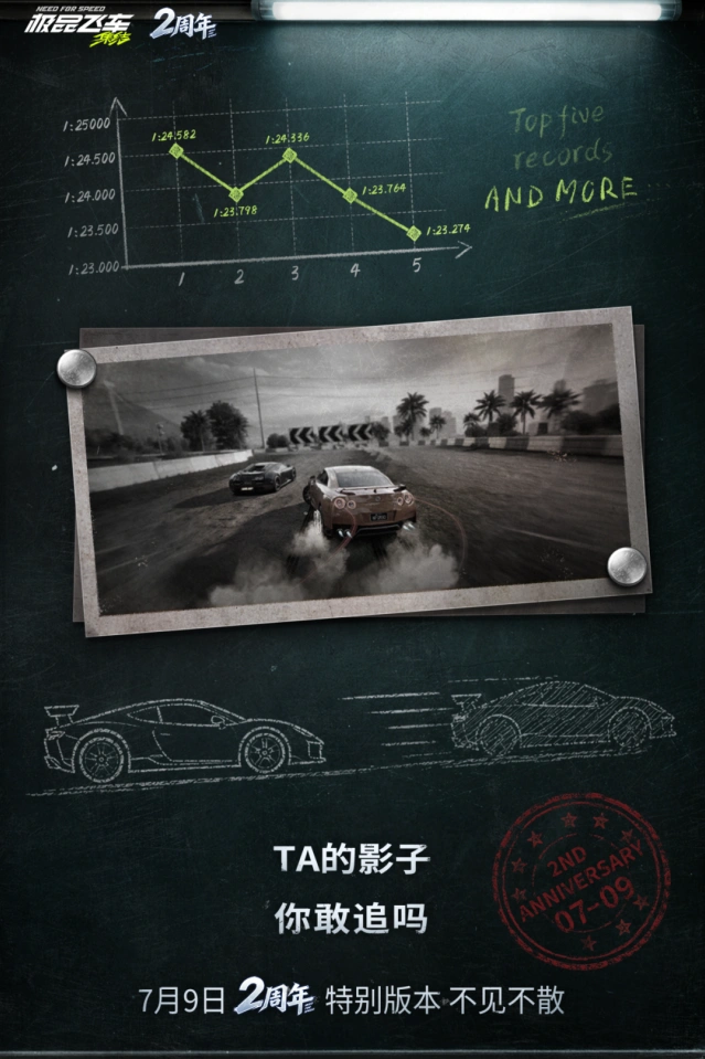 极品飞车2周年庆挑战攻略
