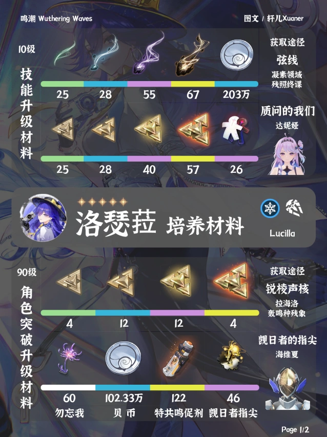 鸣潮冰原