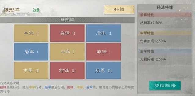 三国:天下归心队伍