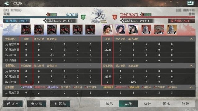 三国:天下归心次数