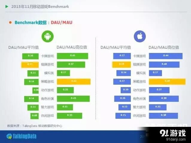 SLG手游破冰空岛争霸新风向解读