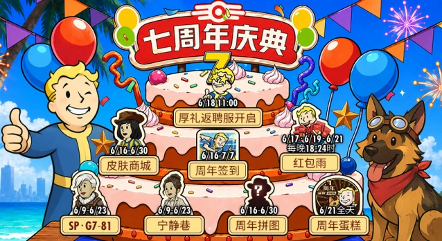 辐射避难所七周年庆典活动内容介绍