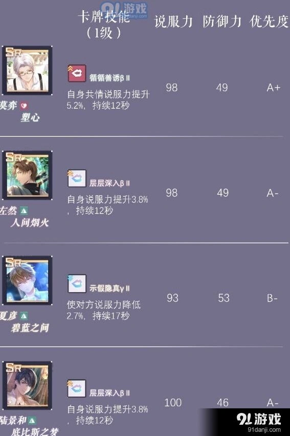 未定事件簿自选SR获取指南