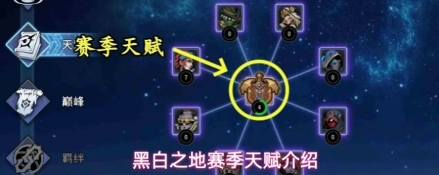 黑白之地天赋