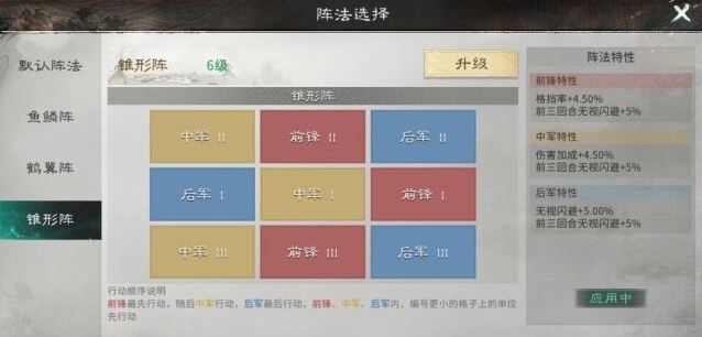 三国：天下归心典韦核心队伍搭配