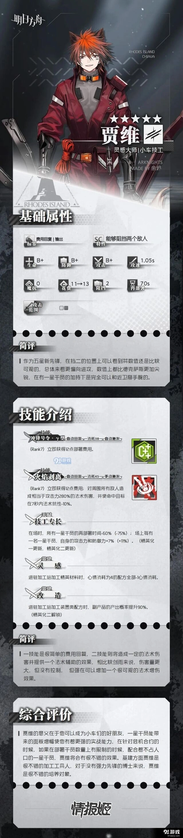 明日方舟贾维技能强度