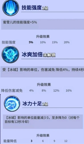 疯狂水世界生命