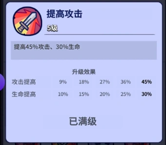 疯狂水世界无畏