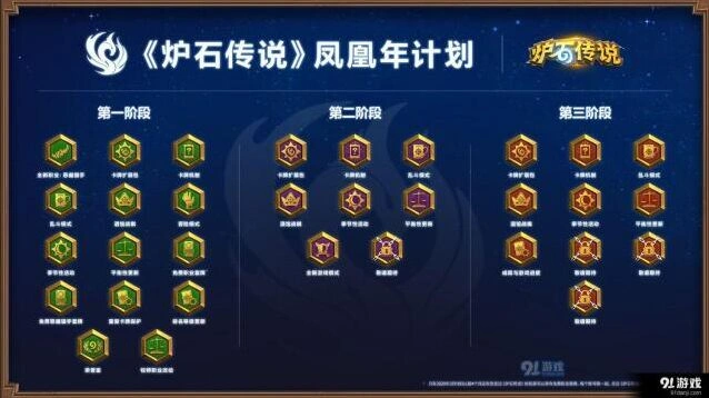 炉石传说凤凰年开启时间分享